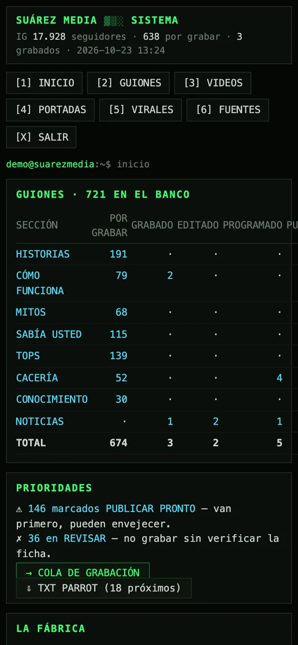 Panel de guiones y producción de Suárez Media